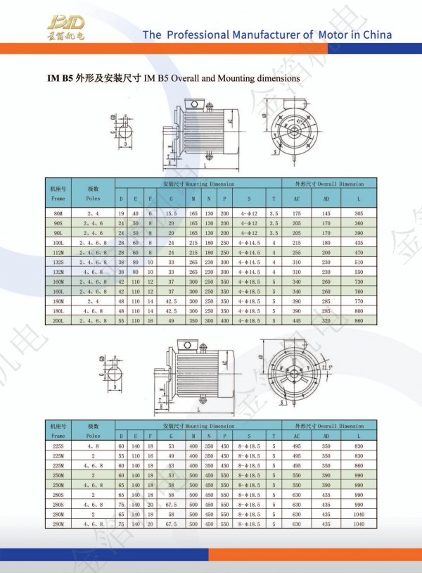 YE4系列 三相異步電動(dòng)機(jī)_05.jpg