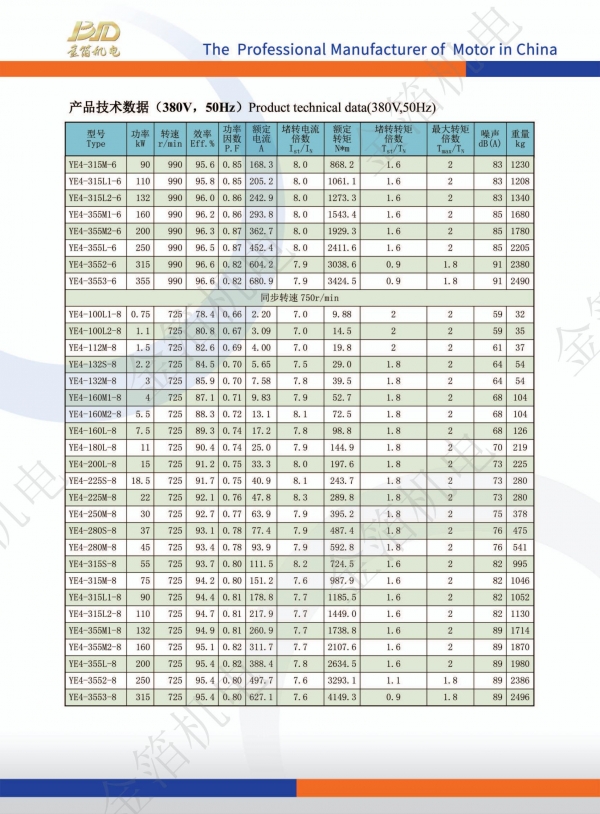 YE4系列 三相異步電動(dòng)機(jī)_03.jpg