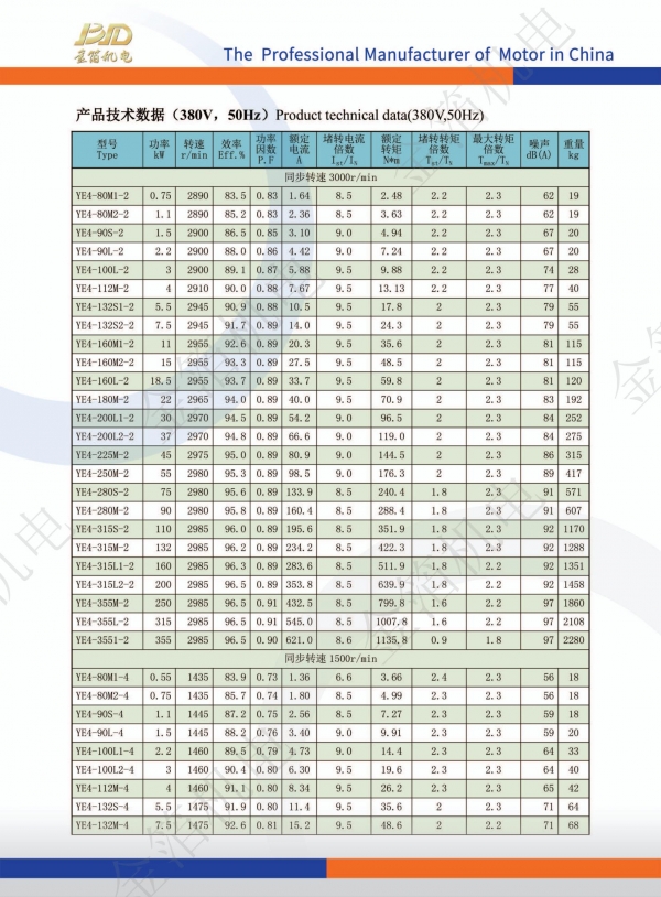 YE4系列 三相異步電動(dòng)機(jī)_01.jpg