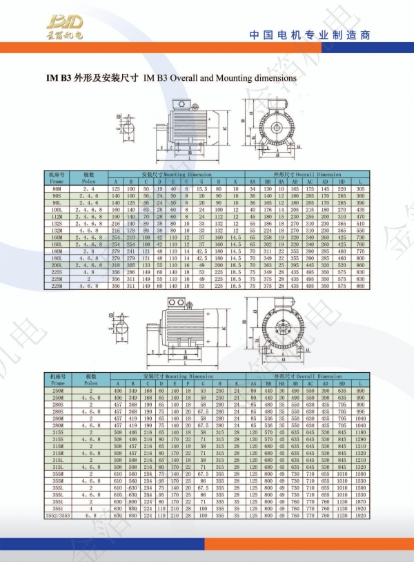 YE4系列 三相異步電動(dòng)機(jī)_04.jpg