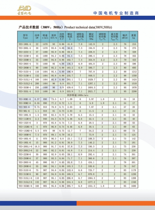 金箔機電產(chǎn)品畫冊_41-48_02.jpg